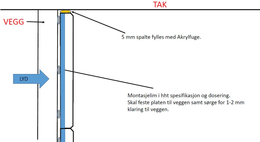fig4